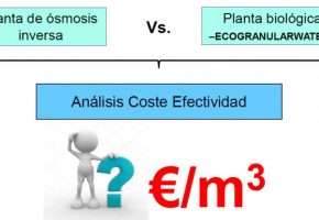 La planta Ecogranularwater reduce los costes en el servicio de agua.